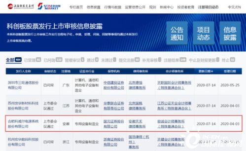 科威尔申请科创板无条件过会 拟募资2.76亿用于测试电源及燃料电池等项目